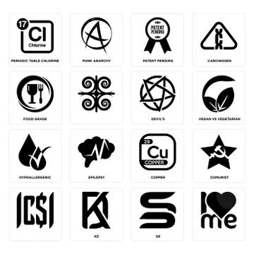 Set of, sb, copper, hypoallergenic, devil's, food grade, patent pending, peri Free Stock Illustration