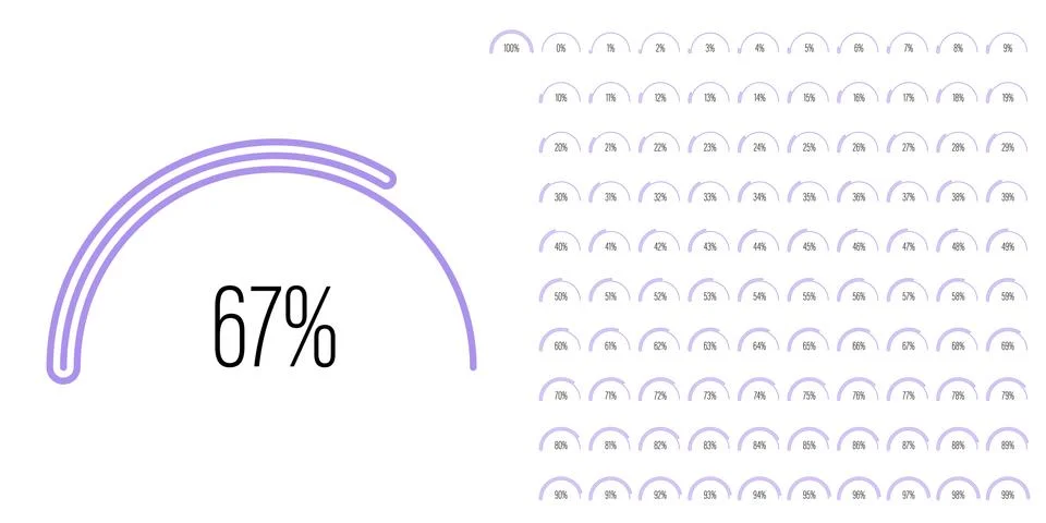 Set of semicircle arc percentage progress bar diagrams Stock Illustration