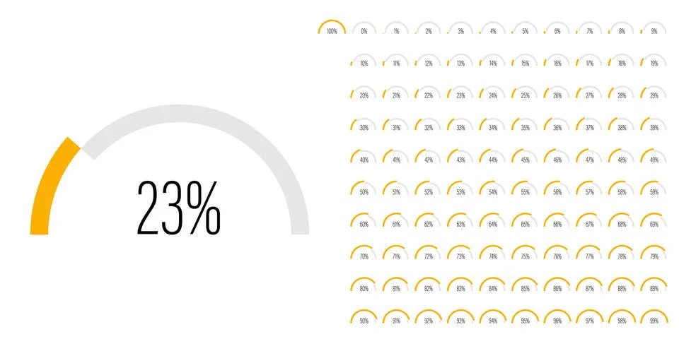 Set of semicircle arc percentage progress bar diagrams Stock Illustration