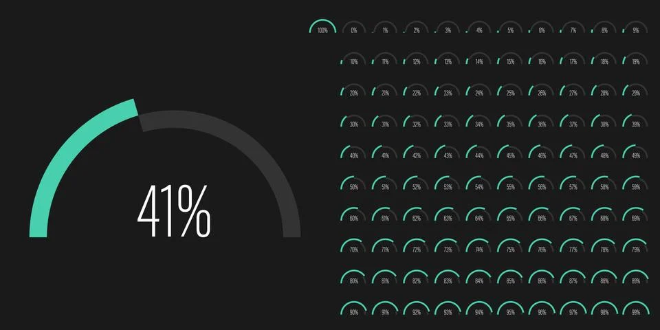 Set of semicircle arc percentage progress bar diagrams Stock Illustration