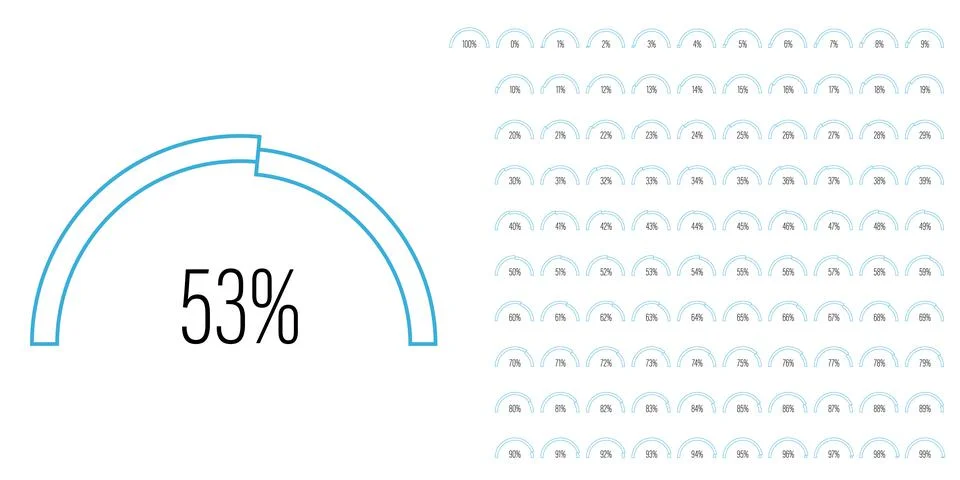 Set of semicircle arc percentage progress bar diagrams Stock Illustration