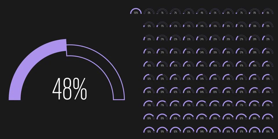 Set of semicircle arc percentage progress bar Stock Illustration