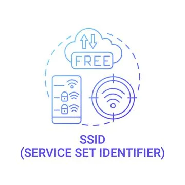 Set service identifier gradient blue concept icon Stock Illustration