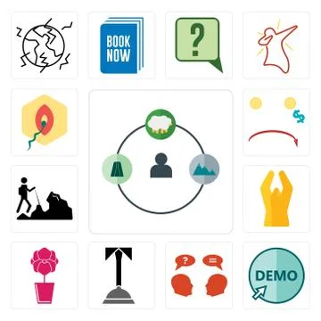 Set of shepherd, demo, inquiry, concierge, orchid, folded hands, hiker, cost  Free Stock Illustration