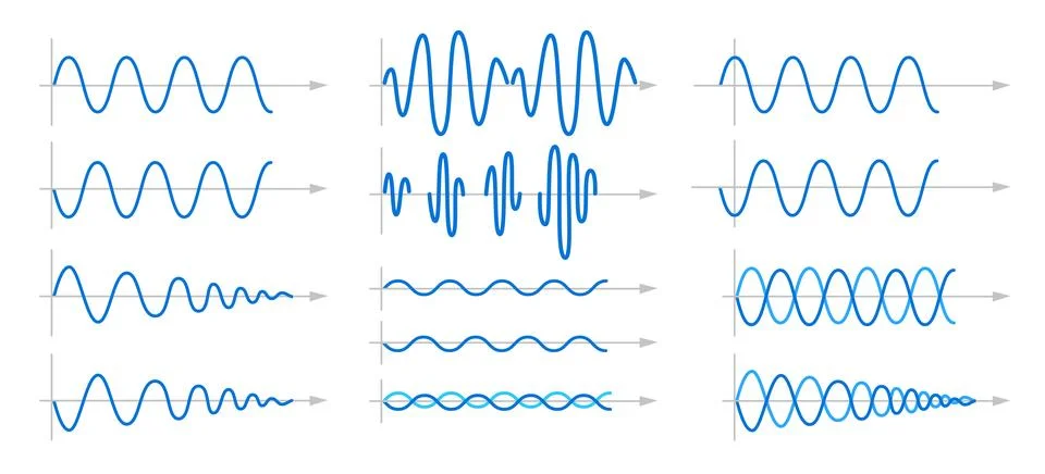 Set of sinusoid wave Stockillustratie