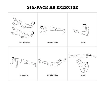 Set of six pack abs exercise step by step guide for a home workout poster d.. Stock Illustration