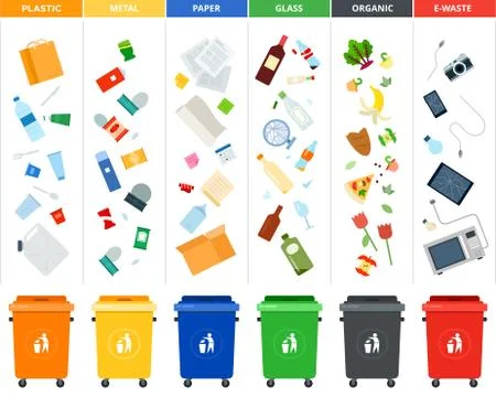Set of sorting bins for garbage of different colors illustration in a flat Stock Illustration