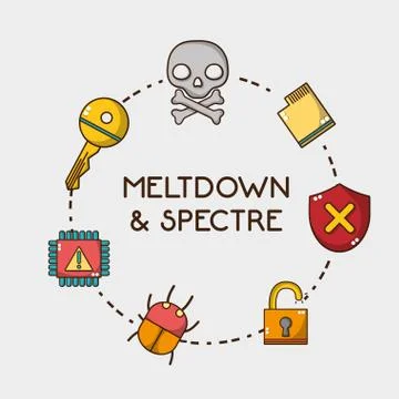 Set spectre and meltdown technology virus Illustrazione stock