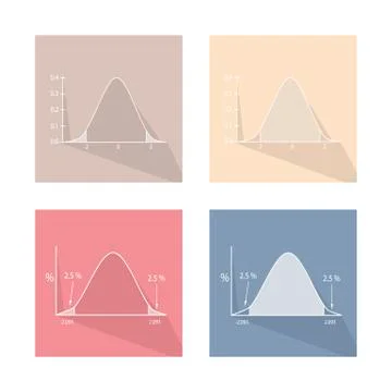 Set of Standard Normal Distribution Curve Chart Illustrazione stock