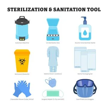 Set of sterilization and sanitation tool equipment, educational medical pos.. Stock-Illustration