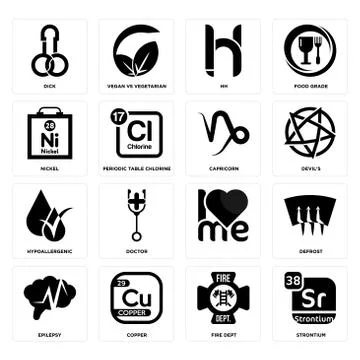 Set of strontium, fire dept, epilepsy, , hypoallergenic, capricorn, nickel, h Free Stock Illustration