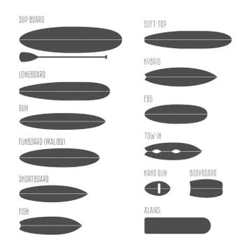 Set of surfboard types, silhouettes in scale Stock Illustration