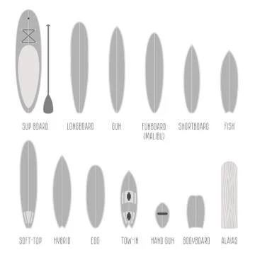 Set of surfboard types, volume shapes in scale Stock Illustration
