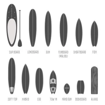 Set of surfboard types, volume shapes in scale Stock Illustration