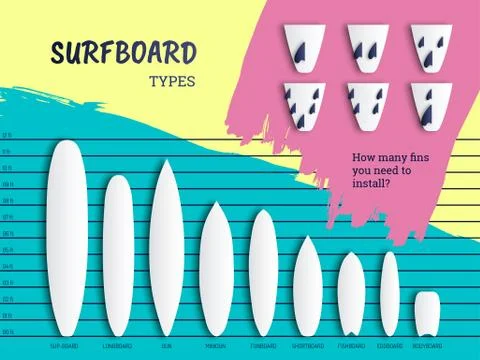 Set of surfboards Illustrazione stock