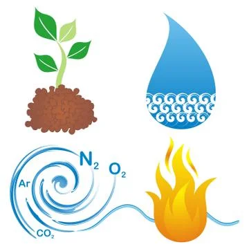 Set of symbols of four elements, earth, water, air and fire Stock Illustration