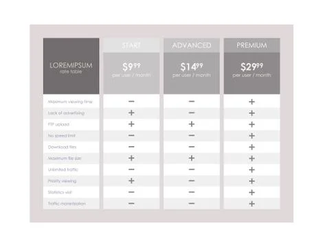 Set tariffs. set of vertical tariffs for your product, flat interface for Stock Illustration