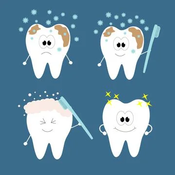A set of teeth that show how to get rid of dirt and microbes. Stock Illustration