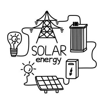 A set of templates for illustrations of energy types, icon design. Alternative Stock Illustration