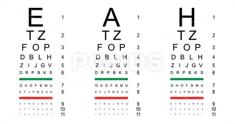 Set of Test visual measure icon, optical chart letter symbol ...
