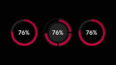 Set of Three Circular or Radial Red Progress Bars Isolated on Black Screen Mode Stock-Footage 188057068