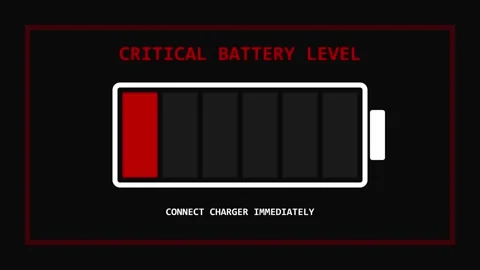 Set of Three Critical Battery Level Icons Video stock 339389789