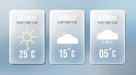 A set of three modern glass-morphism style weather forecast cards displaying  Stock Illustration