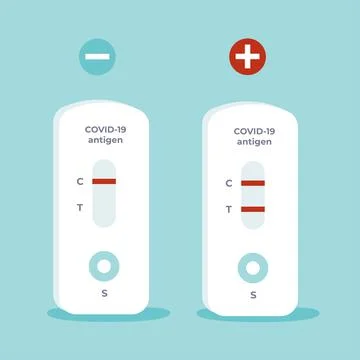 Set of two Rapid antigen test kits ATK for covid-19 - negative and positive on Stock-Illustration