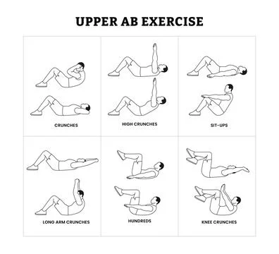 Set of upper abs exercise step by step guide for a home workout poster desi.. Stock Illustration