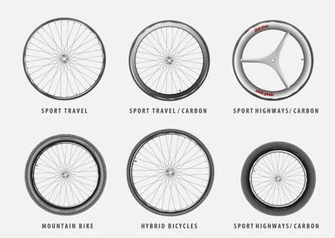 Set of vector different types of bicycle wheels bicycle and sports Stock Illustration