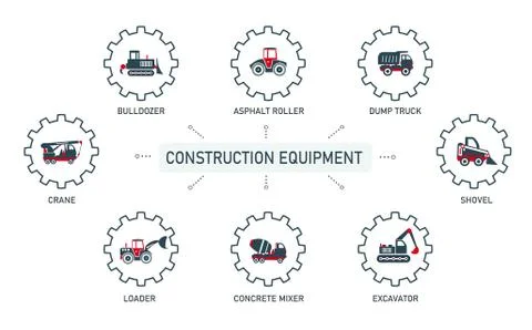 Set of vector illustrations of icons, logos of special equipment Stock Illustration