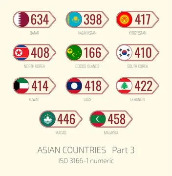 Set of vector illustrations of ISO 3166 1 numeric and flags of Asian countr.. Illustrazione stock
