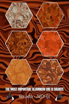 A set of vector illustrations of the most important aluminum ore - bauxite... Stock Illustration