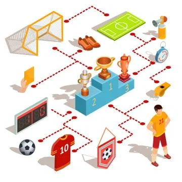 Set of vector isometric soccer icons イラスト素材