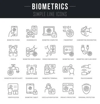 Set Vector Line Icons of Biometrics. Stock Illustration