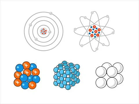 Set of Vector science model of Atom Illustrazione stock