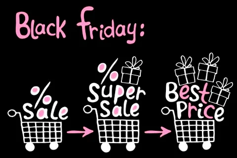 Set of Vector Shopping carts with image of gift boxes with letterings Best pr Stock Illustration