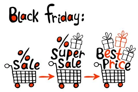 Set of Vector Shopping carts with image of gift boxes with letterings Best pr Stock Illustration