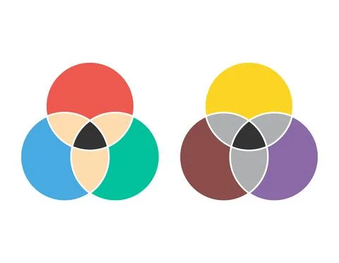 Set of Venn diagram maths vector, Negative space, color modern icon - isolate Stock Illustration