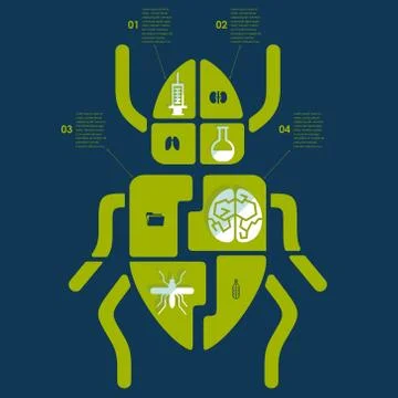 Set of veterinary flat icons Stock Illustration