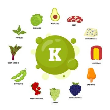 Set of vitamin K source dietetic organic nutrition products, Organic nutrit.. Stock-Illustration