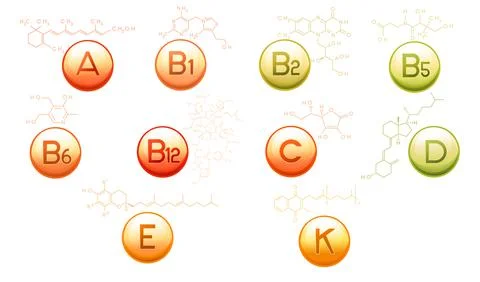 Set of vitamins capsule with molecular formula and structure vector illustration Stock Illustration