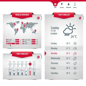 Set of weather application templates Stock Illustration