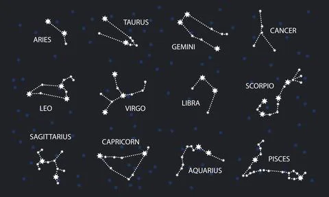 Set of Zodiac Constellation Stock Illustration