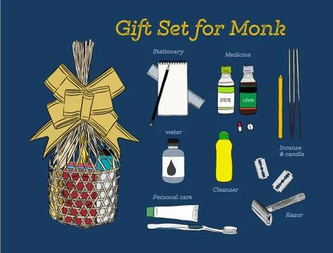 Sets of consuming items in a basket for Offering dedicated to monks in Buddhi Stock Illustration