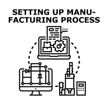 Setting up manufacturing process with automation and technology Stock Illustration