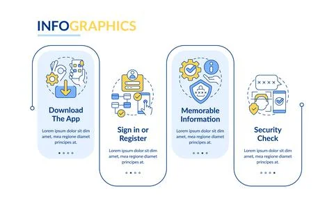 Setting up mobile banking app process rectangle infographic template Illustrazione stock
