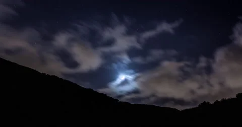 Setting Moon Time-Lapse Stock Footage 41717293