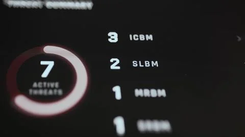 Seven Active Missile Threats on Command Dashboard Stock Photos