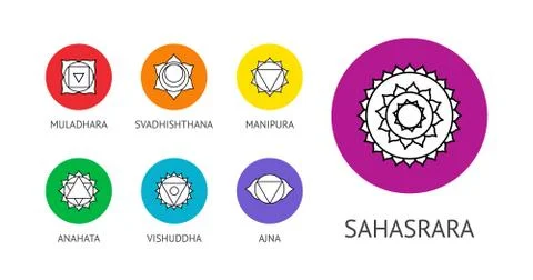Seven chakras symbols in circular frames linear icons set Stock-Illustration
